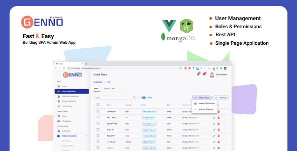 Genno Admin Starter - Rest API, User Management, Roles and Permissions
